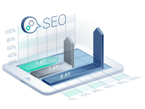 SEO Experte