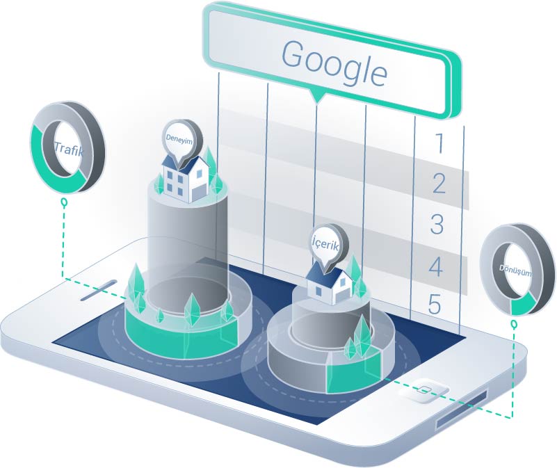 Web-Design