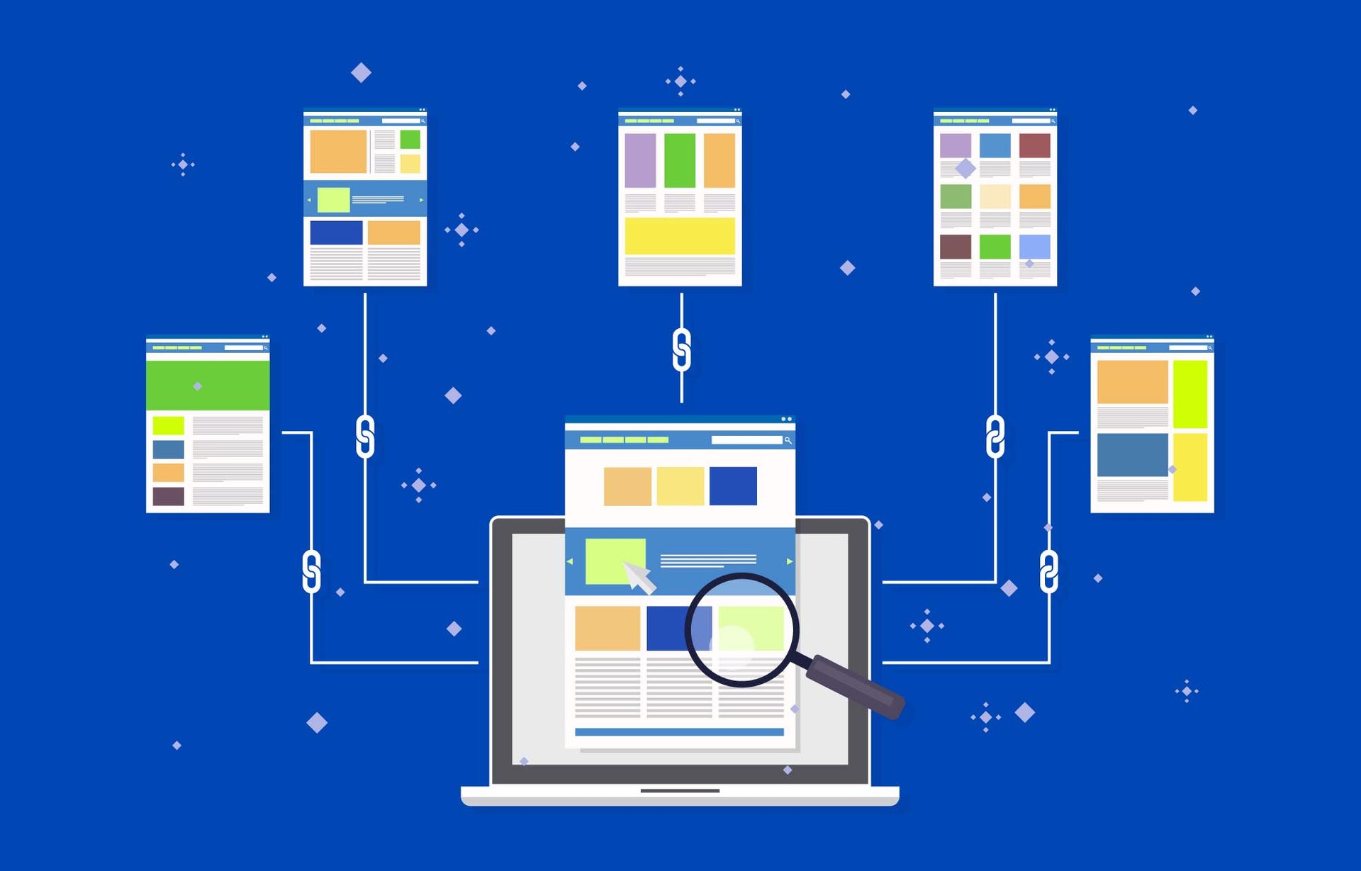 Backlink Kaynakları